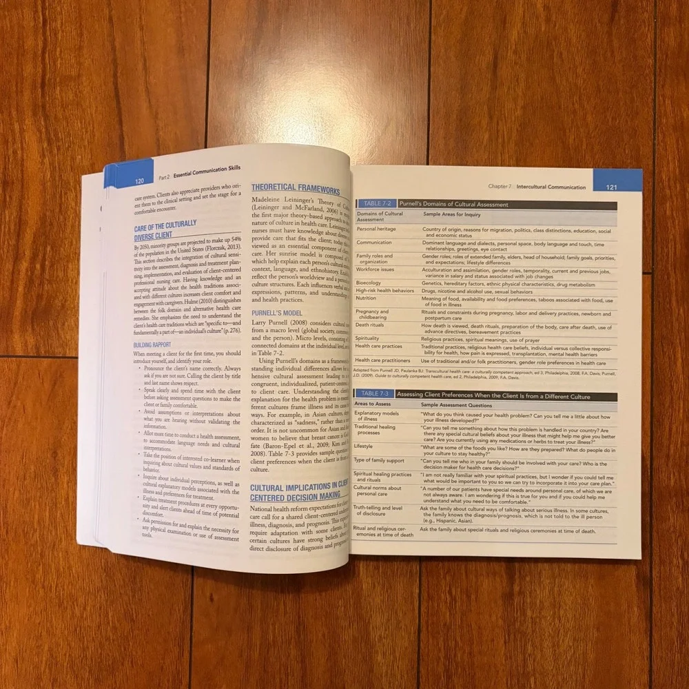 Elsevier *no writing